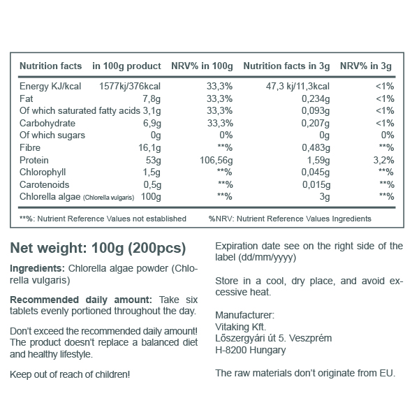 Chlorella Chlorella
