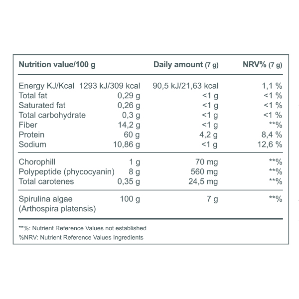 Spirulina Powder Spirulina Powder