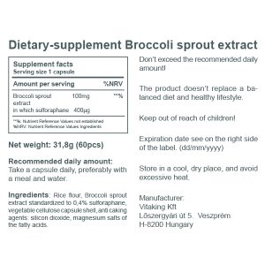sulforaphane Sulforaphane