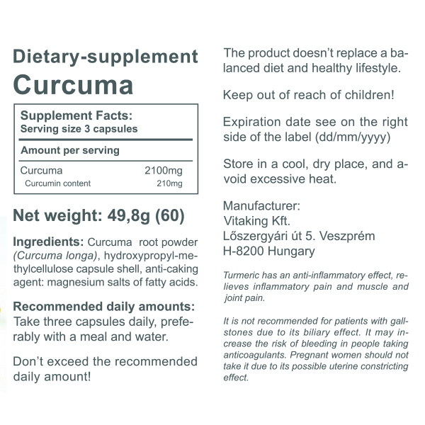 Turmeric Turmeric