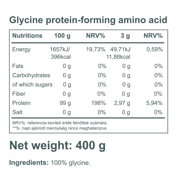 glycine_1 glycine_1
